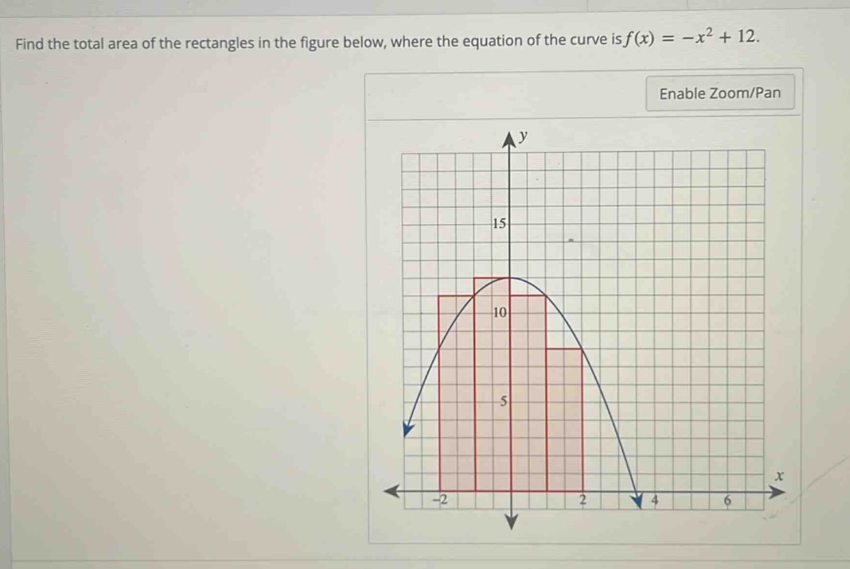 find the total area of the rectangles in the figure below, where the equation of the curve is f(x)= -x² + 12.