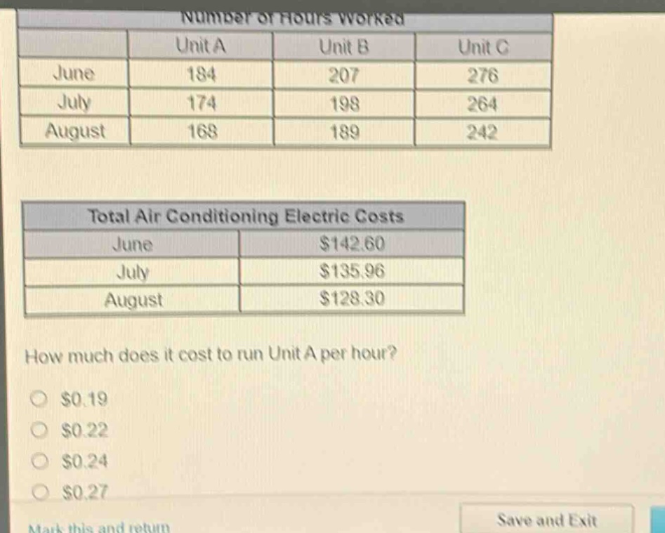 number of hours worked unit a unit b unit c june 184 207 276 july 174 198 264 august 168 189 242 total air conditioning electric costs june $142.60 july $135.96 august $128.30 how much does it cost to run unit a per hour? $0.19 $0.22 $0.24 $0.27 mark this and return save and exit
