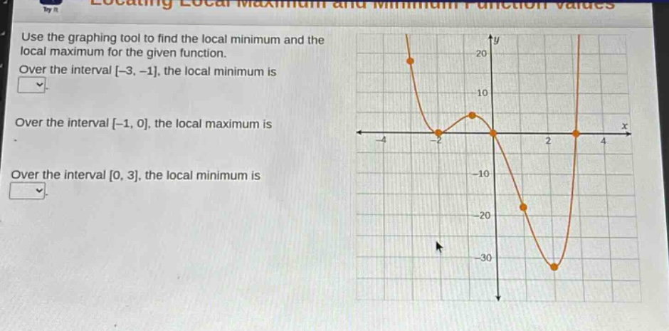 use the graphing tool to find the local minimum and the local maximum for the given function. over the interval -3, -1, the local minimum is over the interval -1, 0, the local maximum is over the interval 0, 3, the local minimum is