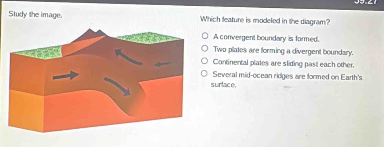 study the image. which feature is modeled in the diagram? a convergent boundary is formed. two plates are forming a divergent boundary. continental plates are sliding past each other. several mid - ocean ridges are formed on earth’s surface.