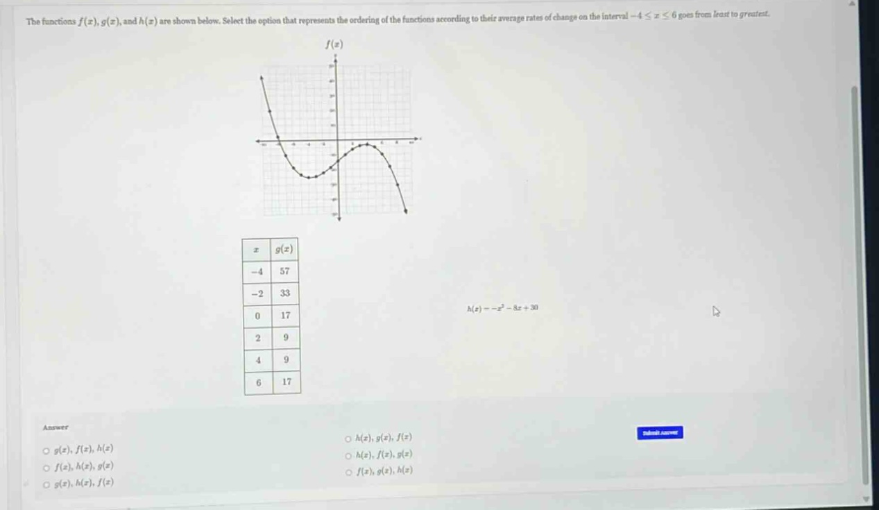 the functions f(x), g(x), and h(x) are shown below. select the option that represents the ordering of the functions according to their average rates of change on the interval - 4 ≤ x ≤ 6 goes from least to greatest. answer g(x), f(x), h(x) f(x), h(x), g(x) g(x), h(x), f(x) h(x), g(x), f(x) h(x), f(x), g(x) f(x), g(x), h(x)