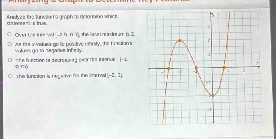 analyze the functions graph to determine which statement is true. over the interval -2.5, 0.5, the local maximum is 2. as the x - values go to positive infinity, the functions values go to negative infinity. the function is decreasing over the interval (-1, 0.75). the function is negative for the interval -2, 0.