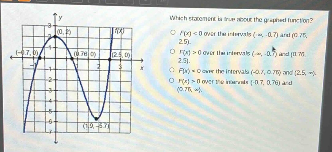 which statement is true about the graphed function? o f(x) < 0 over the intervals (-∞, -0.7) and (0.76, 2.5). o f(x) > 0 over the intervals (-∞, -0.7) and (0.76, 2.5). o f(x) < 0 over the intervals (-0.7, 0.76) and (2.5, ∞). o f(x) > 0 over the intervals (-0.7, 0.76) and (0.76, ∞).