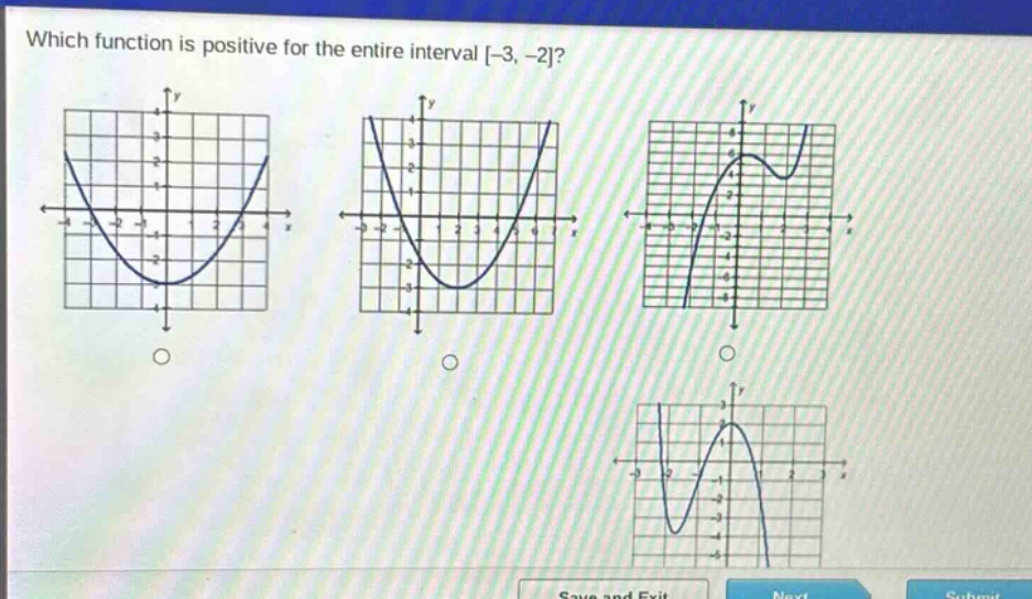 which function is positive for the entire interval -3, -2?