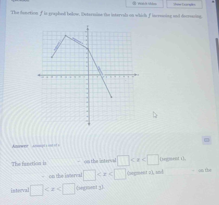 the function f is graphed below. determine the intervals on which f is increasing and decreasing. answer attempt 1 out of 2 the function is on the interval <x< (segment 1), on the interval <x< (segment 2), and on the interval <x< (segment 3).