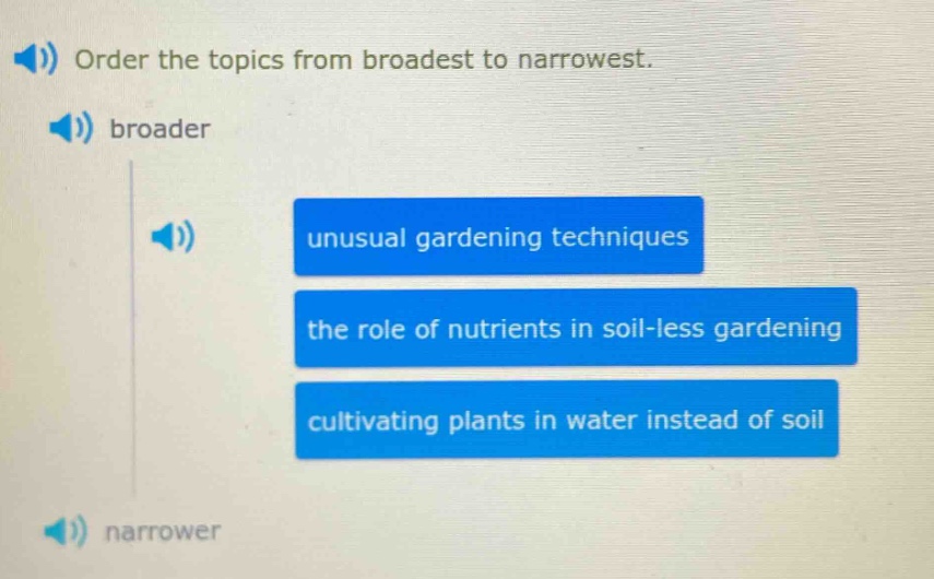 order the topics from broadest to narrowest. broader unusual gardening techniques the role of nutrients in soil - less gardening cultivating plants in water instead of soil narrower
