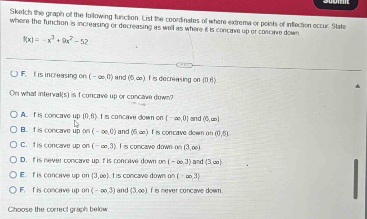 sketch the graph of the following function. list the coordinates of where extrema or points of inflection occur. state where the function is increasing or decreasing as well as where it is concave up or concave down. f(x)= -x³ + 9x² - 52\n\no f. f is increasing on (-∞,0) and (6,∞). f is decreasing on (0,6).\non what interval(s) is f concave up or concave down?\no a. f is concave up (0,6). f is concave down on (-∞,0) and (6,∞)\no b. f is concave up on (-∞,0) and (6,∞). f is concave down on (0,6)\no c. f is concave up on (-∞,3). f is concave down on (3,∞)\no d. f is never concave up. f is concave down on (-∞,3) and (3,∞)\no e. f is concave up on (3,∞). f is concave down on (-∞,3)\no f. f is concave up on (-∞,3) and (3,∞). f is never concave down.\nchoose the correct graph below.