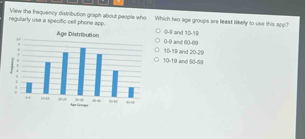 view the frequency distribution graph about people who regularly use a specific cell phone app. which two age groups are least likely to use this app? age distribution 0-9 and 10-19 0-9 and 60-69 10-19 and 20-29 10-19 and 50-59
