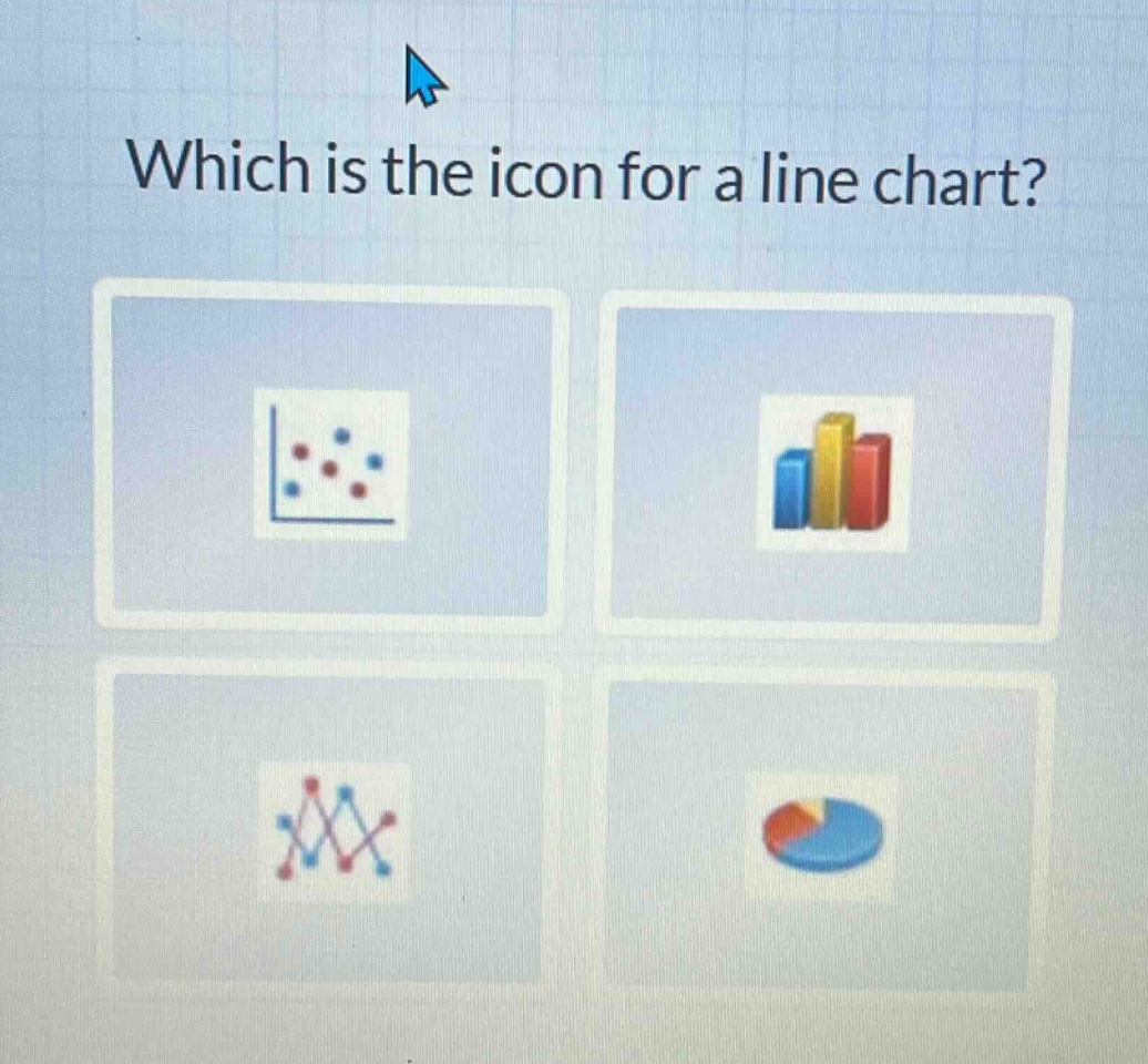 which is the icon for a line chart?