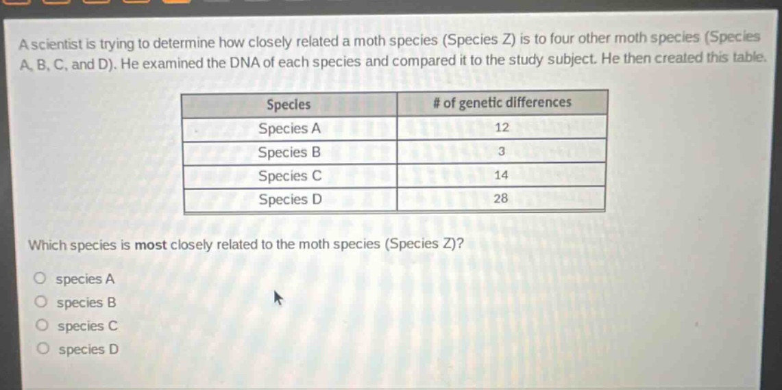 a scientist is trying to determine how closely related a moth species (species z) is to four other moth species (species a, b, c, and d). he examined the dna of each species and compared it to the study subject. he then created this table. species # of genetic differences species a 12 species b 3 species c 14 species d 28 which species is most closely related to the moth species (species z)? species a species b species c species d