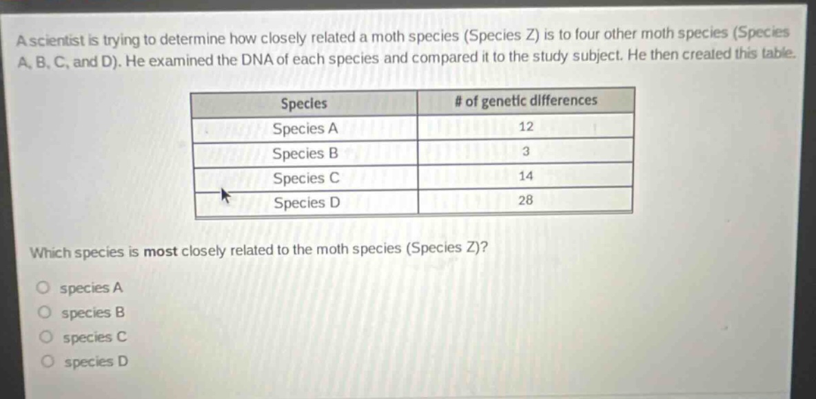 a scientist is trying to determine how closely related a moth species (species z) is to four other moth species (species a, b, c, and d). he examined the dna of each species and compared it to the study subject. he then created this table. which species is most closely related to the moth species (species z)? species a species b species c species d