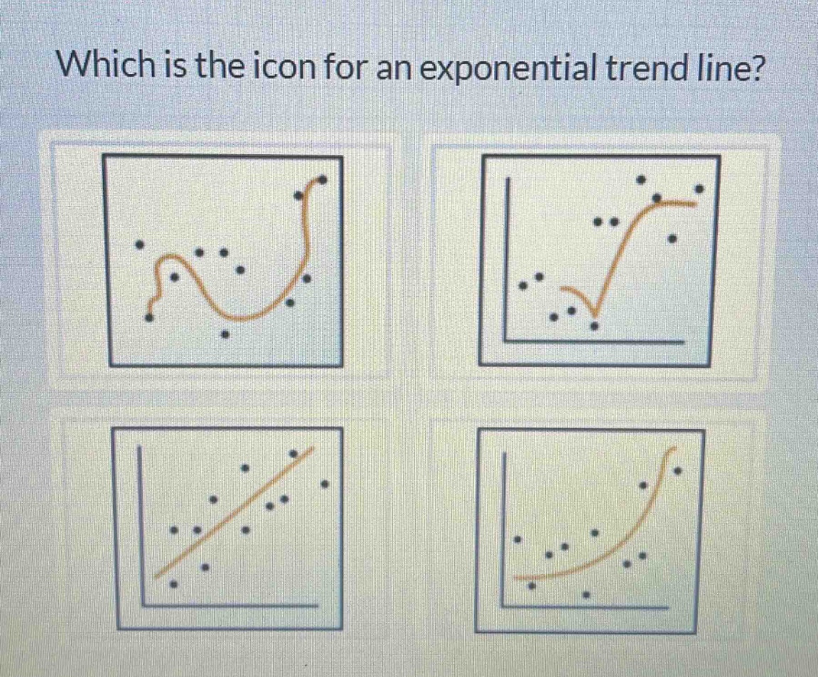 which is the icon for an exponential trend line?
