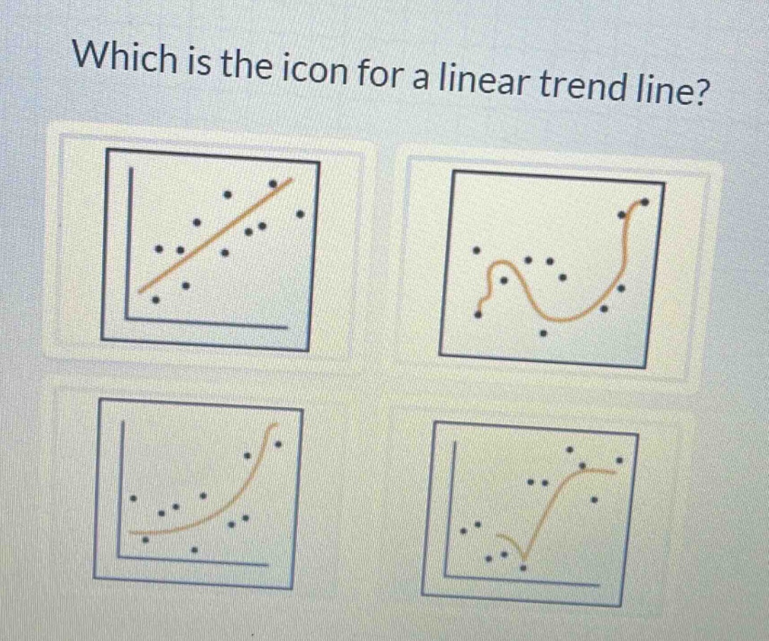 which is the icon for a linear trend line?