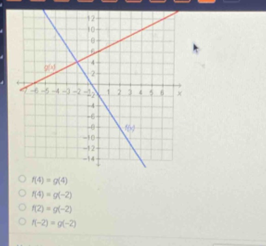 f(4)=g(4)\nf(4)=g(-2)\nf(2)=g(-2)\nf(-2)=g(-2)