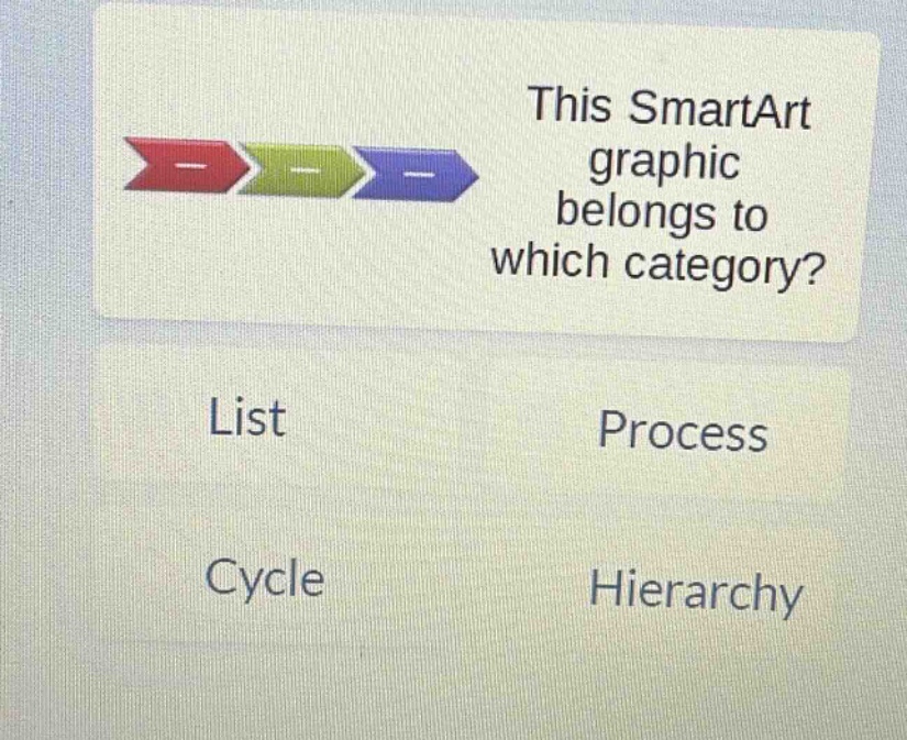 this smartart graphic belongs to which category? list process cycle hierarchy
