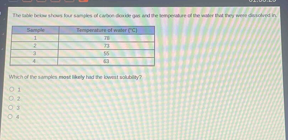 the table below shows four samples of carbon dioxide gas and the temperature of the water that they were dissolved in. sample temperature of water (°c) 1 78 2 73 3 55 4 63 which of the samples most likely had the lowest solubility? 1 2 3 4