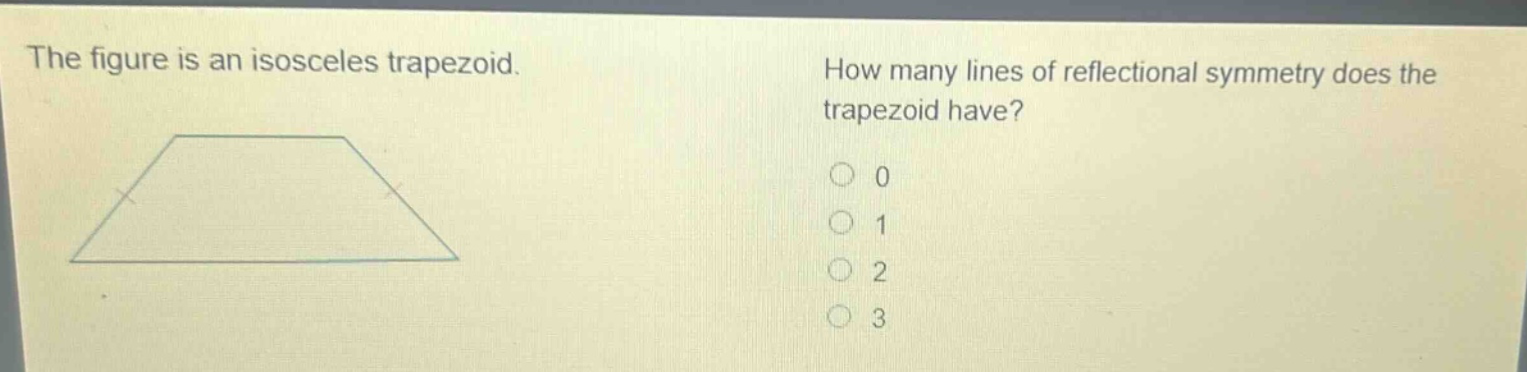 the figure is an isosceles trapezoid. how many lines of reflectional symmetry does the trapezoid have? 0 1 2 3