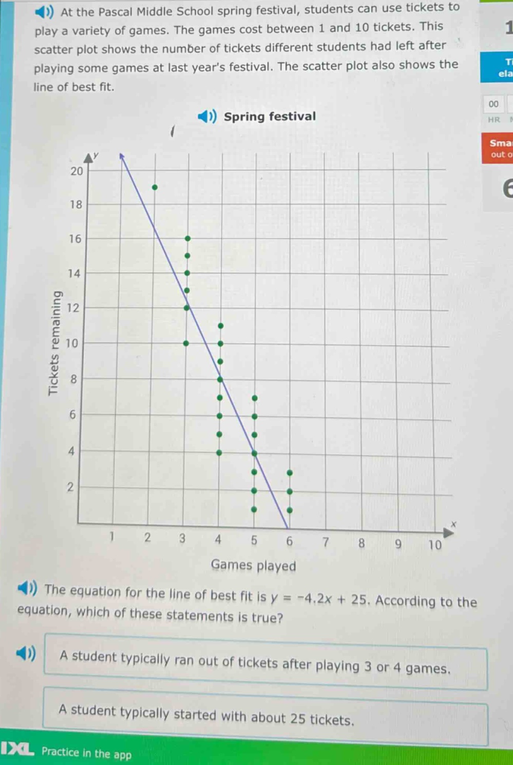 at the pascal middle school spring festival, students can use tickets to play a variety of games. the games cost between 1 and 10 tickets. this scatter plot shows the number of tickets different students had left after playing some games at last years festival. the scatter plot also shows the line of best fit. spring festival the equation for the line of best fit is y = -4.2x + 25. according to the equation, which of these statements is true? a student typically ran out of tickets after playing 3 or 4 games. a student typically started with about 25 tickets.