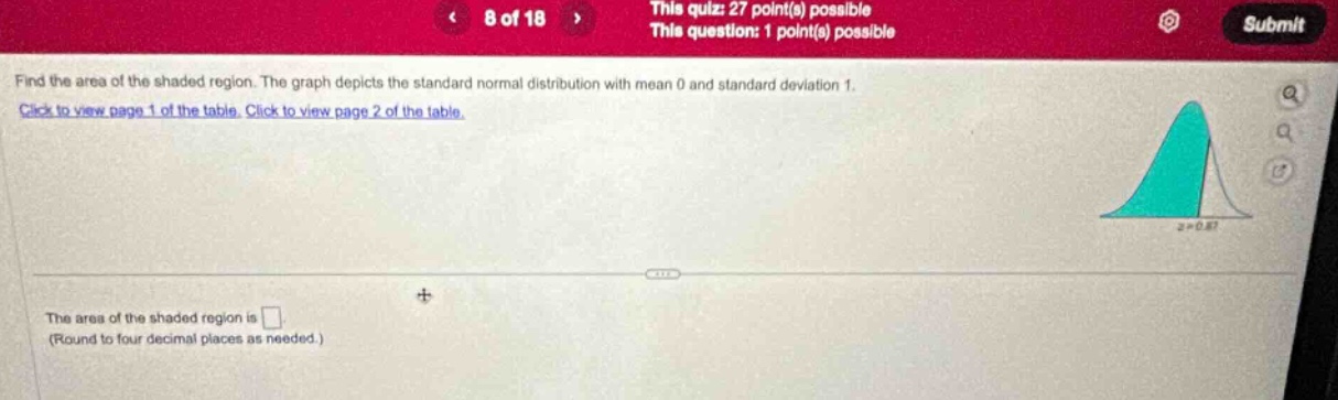 find the area of the shaded region. the graph depicts the standard normal distribution with mean 0 and standard deviation 1. click to view page 1 of the table. click to view page 2 of the table. the area of the shaded region is (round to four decimal places as needed.)
