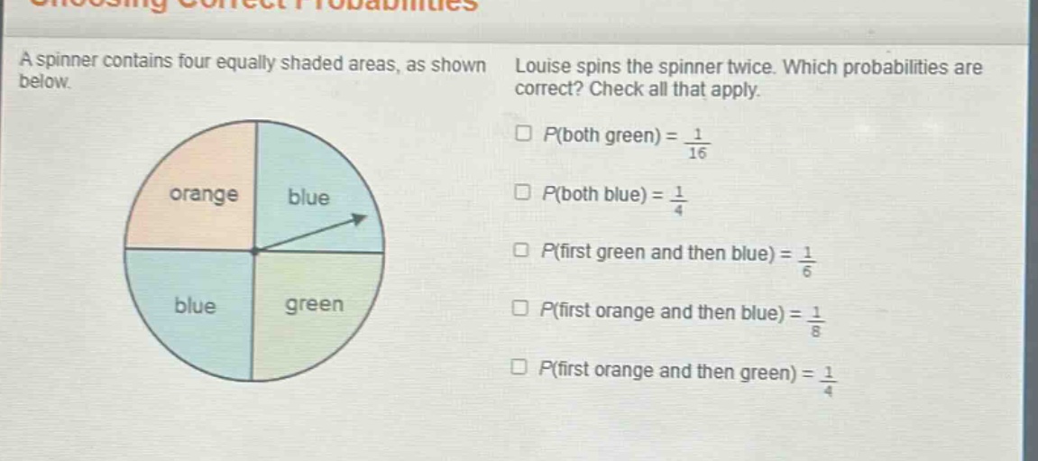 a spinner contains four equally shaded areas, as shown below. louise spins the spinner twice. which probabilities are correct? check all that apply. p(both green) = 1/16 p(both blue) = 1/4 p(first green and then blue) = 1/6 p(first orange and then blue) = 1/8 p(first orange and then green) = 1/4