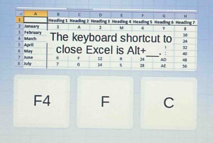 the keyboard shortcut to close excel is alt+___. f4 f c
