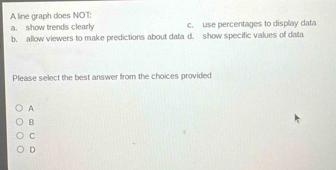 a line graph does not: a. show trends clearly b. allow viewers to make predictions about data d. show specific values of data c. use percentages to display data please select the best answer from the choices provided a b c d