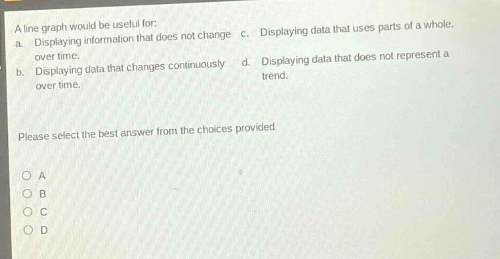 a line graph would be useful for: a. displaying information that does not change over time. b. displaying data that changes continuously over time. c. displaying data that uses parts of a whole. d. displaying data that does not represent a trend. please select the best answer from the choices provided a b c d