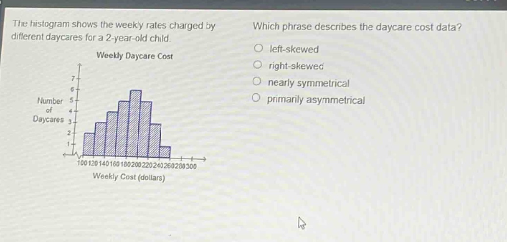 the histogram shows the weekly rates charged by different daycares for a 2 - year - old child. weekly daycare cost which phrase describes the daycare cost data? left - skewed right - skewed nearly symmetrical primarily asymmetrical weekly cost (dollars)