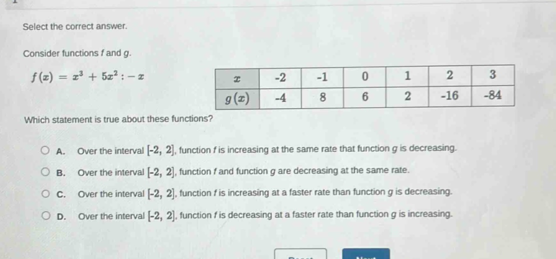 select the correct answer. consider functions f and g. f(x)=x³ + 5x² - x which statement is true about these functions? a. over the interval -2, 2, function f is increasing at the same rate that function g is decreasing. b. over the interval -2, 2, function f and function g are decreasing at the same rate. c. over the interval -2, 2, function f is increasing at a faster rate than function g is decreasing. d. over the interval -2, 2, function f is decreasing at a faster rate than function g is increasing.