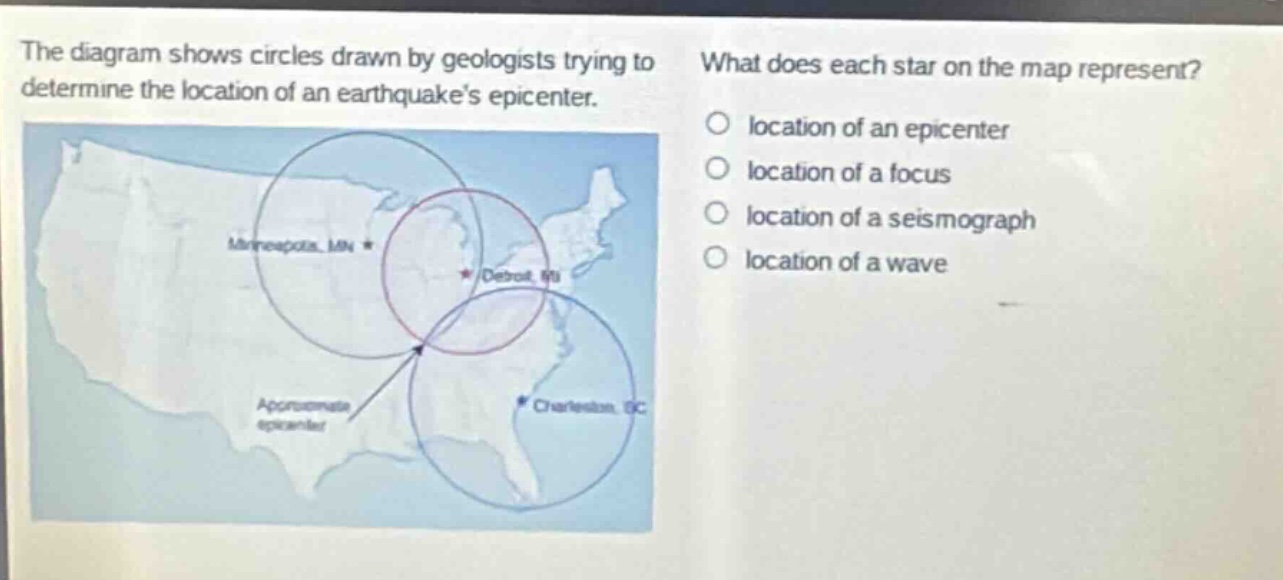 the diagram shows circles drawn by geologists trying to determine the location of an earthquakes epicenter. what does each star on the map represent? location of an epicenter location of a focus location of a seismograph location of a wave