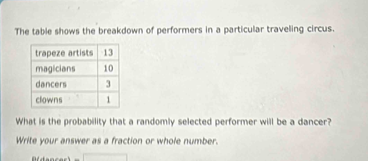 the table shows the breakdown of performers in a particular traveling circus. trapeze artists 13 magicians 10 dancers 3 clowns 1 what is the probability that a randomly selected performer will be a dancer? write your answer as a fraction or whole number. p(dancer) =