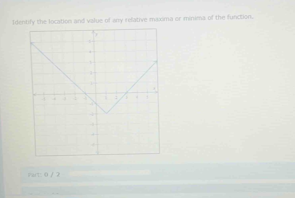 identify the location and value of any relative maxima or minima of the function. part: 0 / 2