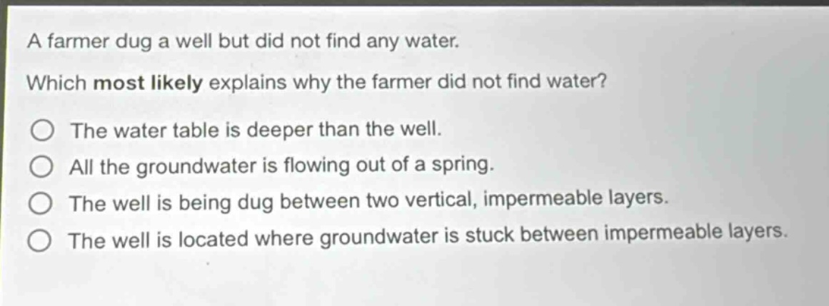 a farmer dug a well but did not find any water. which most likely explains why the farmer did not find water? the water table is deeper than the well. all the groundwater is flowing out of a spring. the well is being dug between two vertical, impermeable layers. the well is located where groundwater is stuck between impermeable layers.