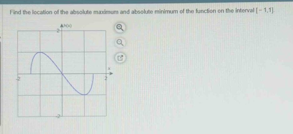 find the location of the absolute maximum and absolute minimum of the function on the interval -1,1.