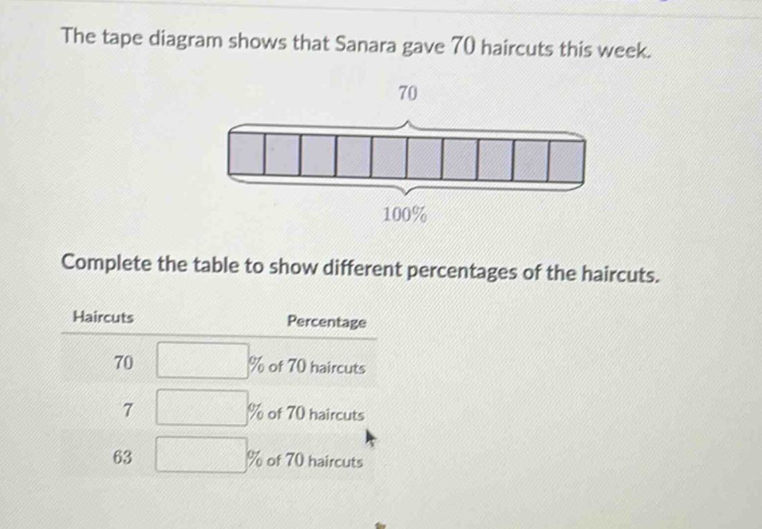the tape diagram shows that sanara gave 70 haircuts this week. 70 100% complete the table to show different percentages of the haircuts. haircuts percentage 70 % of 70 haircuts 7 % of 70 haircuts 63 % of 70 haircuts