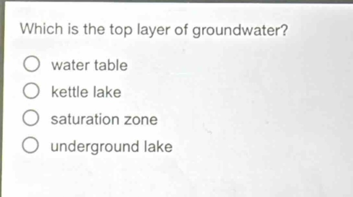 which is the top layer of groundwater?\nwater table\nkettle lake\nsaturation zone\nunderground lake