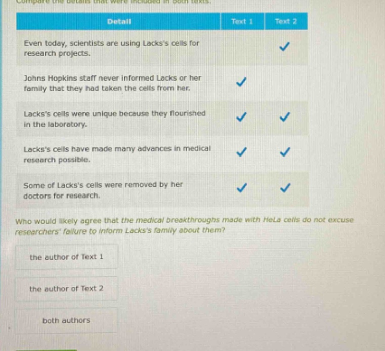 compare the details that were included in both texts. detail text 1 text 2 even today, scientists are using lackss cells for research projects. johns hopkins staff never informed lacks or her family that they had taken the cells from her. lackss cells were unique because they flourished in the laboratory. lackss cells have made many advances in medical research possible. some of lackss cells were removed by her doctors for research. who would likely agree that the medical breakthroughs made with hela cells do not excuse researchers failure to inform lackss family about them? the author of text 1 the author of text 2 both authors