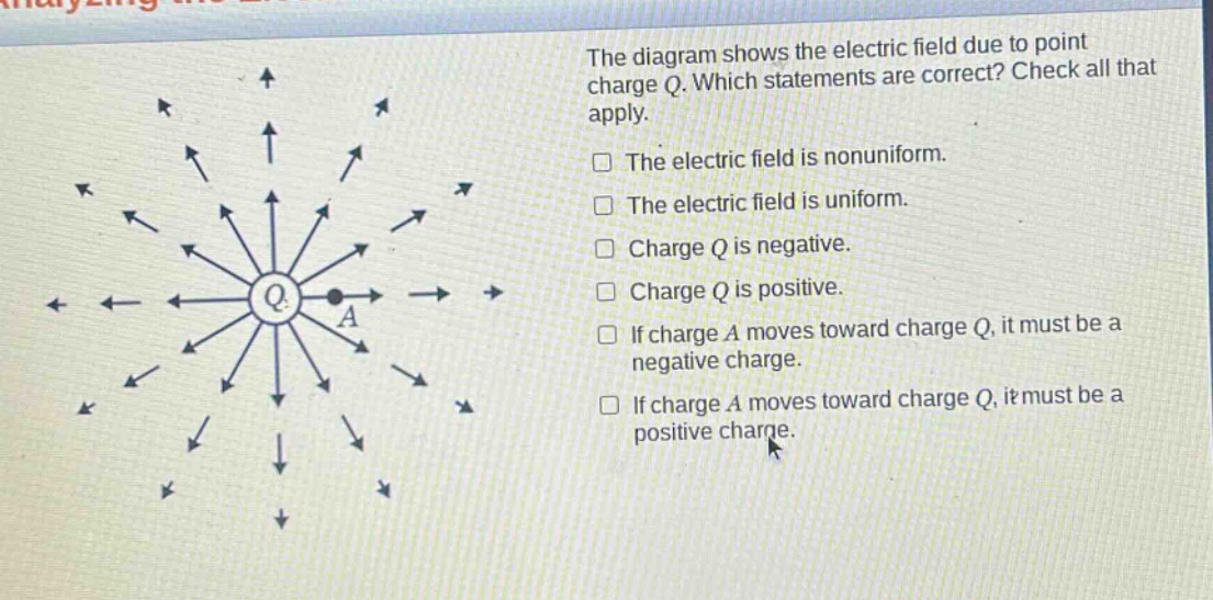 the diagram shows the electric field due to point charge q. which statements are correct? check all that apply. the electric field is nonuniform. the electric field is uniform. charge q is negative. charge q is positive. if charge a moves toward charge q, it must be a negative charge. if charge a moves toward charge q, it must be a positive charge.