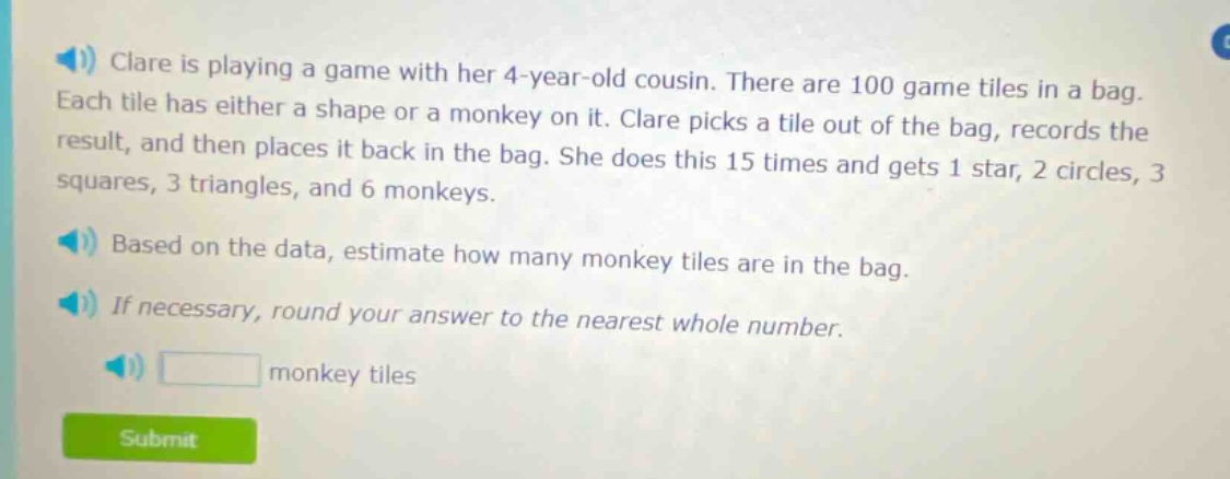 clare is playing a game with her 4 - year - old cousin. there are 100 game tiles in a bag. each tile has either a shape or a monkey on it. clare picks a tile out of the bag, records the result, and then places it back in the bag. she does this 15 times and gets 1 star, 2 circles, 3 squares, 3 triangles, and 6 monkeys. based on the data, estimate how many monkey tiles are in the bag. if necessary, round your answer to the nearest whole number. monkey tiles