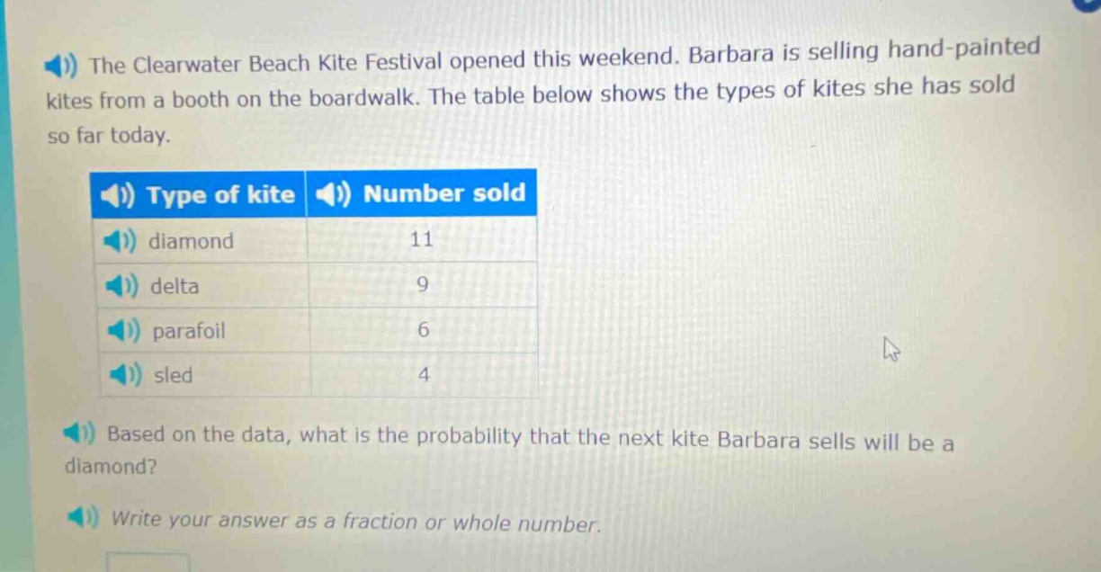the clearwater beach kite festival opened this weekend. barbara is selling hand - painted kites from a booth on the boardwalk. the table below shows the types of kites she has sold so far today. type of kite number sold diamond 11 delta 9 parafoil 6 sled 4 based on the data, what is the probability that the next kite barbara sells will be a diamond? write your answer as a fraction or whole number.