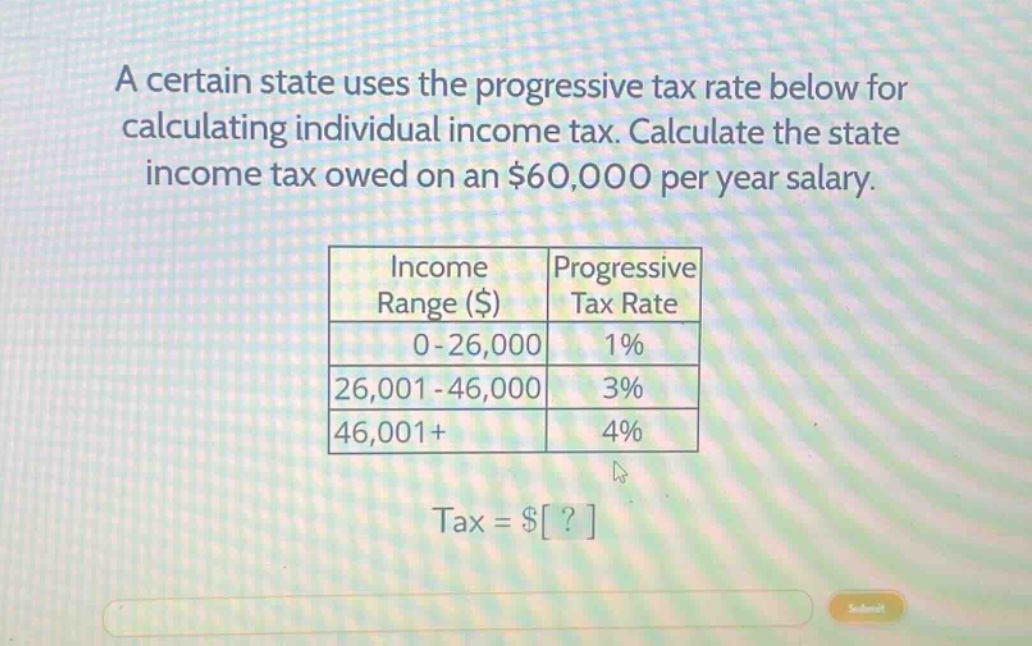 a certain state uses the progressive tax rate below for calculating individual income tax. calculate the state income tax owed on an $60,000 per year salary. income range ($) progressive tax rate 0 - 26,000 1% 26,001 - 46,000 3% 46,001+ 4% tax = $?
