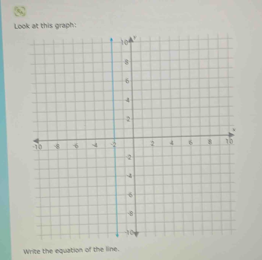 look at this graph: write the equation of the line.