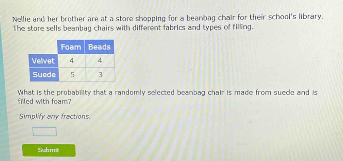 nellie and her brother are at a store shopping for a beanbag chair for their schools library. the store sells beanbag chairs with different fabrics and types of filling. what is the probability that a randomly selected beanbag chair is made from suede and is filled with foam? simplify any fractions.