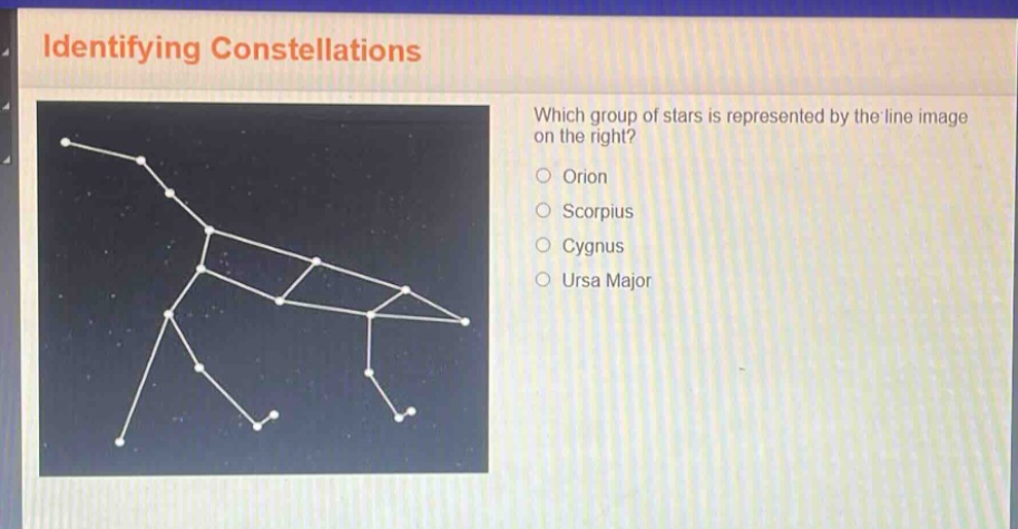 identifying constellations which group of stars is represented by the line image on the right? orion scorpius cygnus ursa major