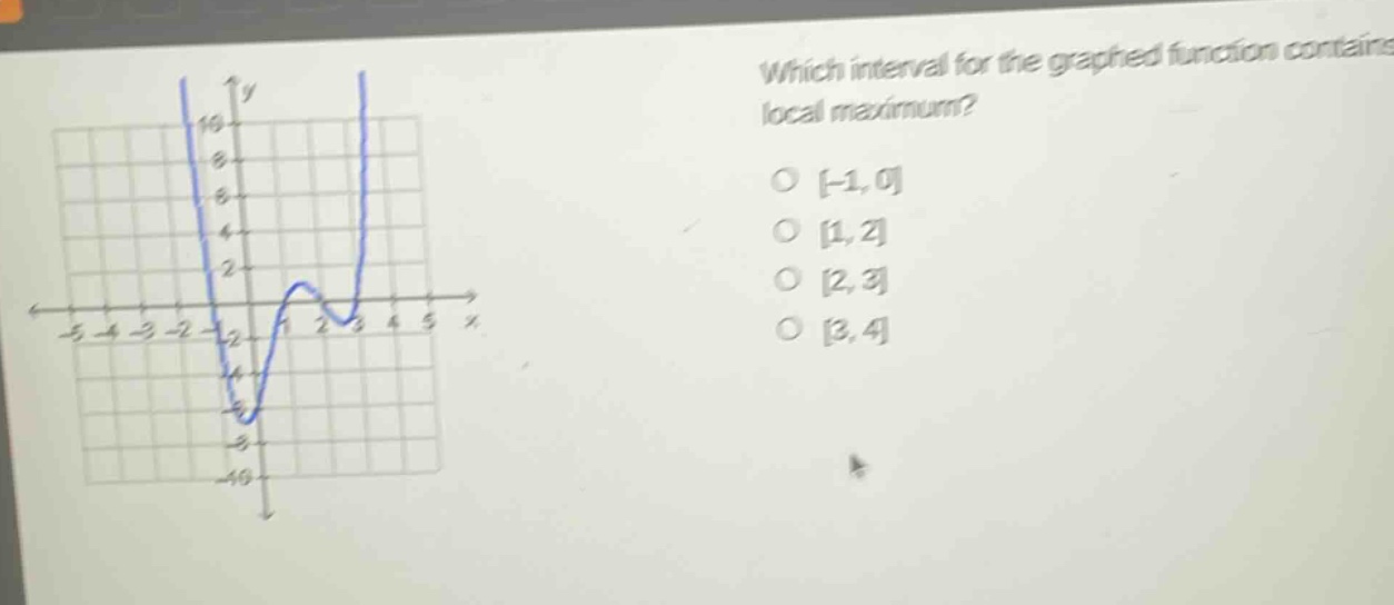 which interval for the graphed function contains local maximum? o -1,0 o 1,2 o 2,3 o 3,4