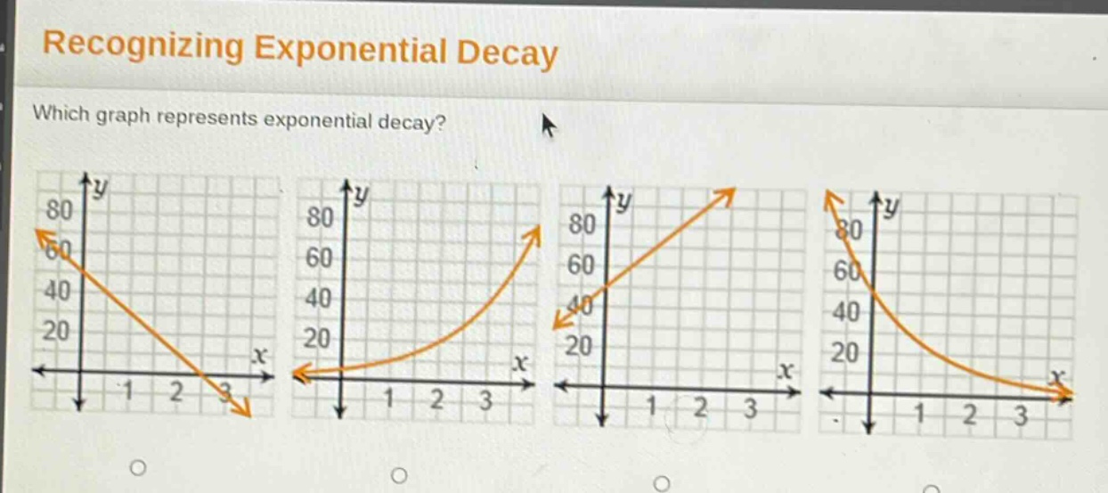 recognizing exponential decay\nwhich graph represents exponential decay?