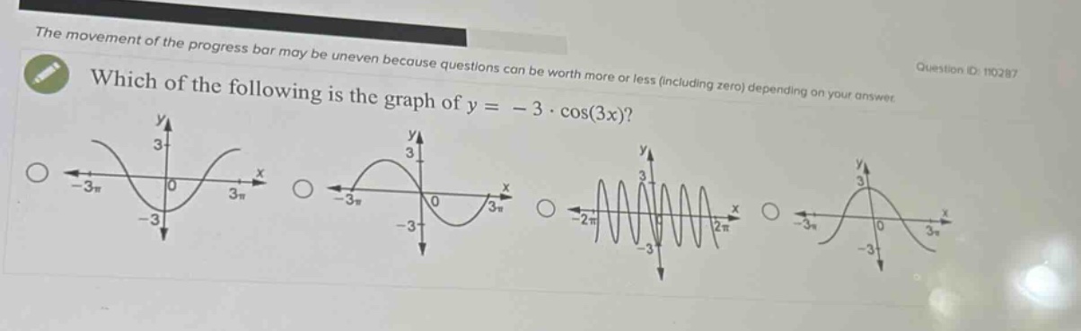the movement of the progress bar may be uneven because questions can be worth more or less (including zero) depending on your answer. question id: 110287 which of the following is the graph of y = - 3 · cos(3x)?