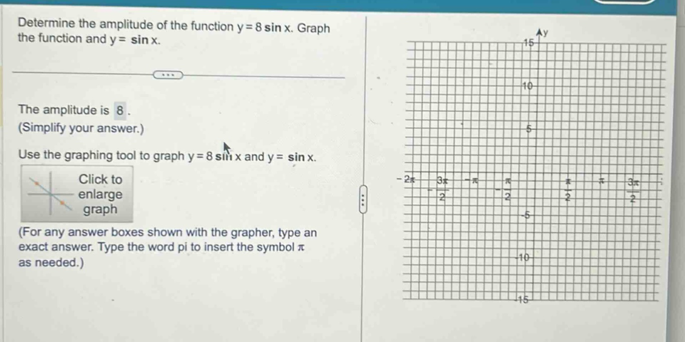 determine the amplitude of the function y = 8 sin x. graph the function and y = sin x. the amplitude is 8. (simplify your answer.) use the graphing tool to graph y = 8 sin x and y = sin x. click to enlarge graph (for any answer boxes shown with the grapher, type an exact answer. type the word pi to insert the symbol π as needed.)