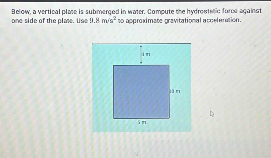 below, a vertical plate is submerged in water. compute the hydrostatic force against one side of the plate. use 9.8 m/s² to approximate gravitational acceleration.
