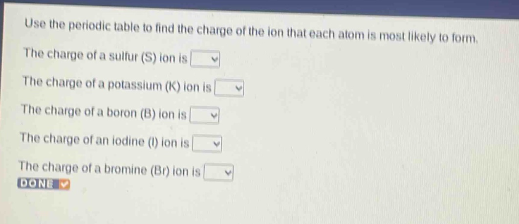 use the periodic table to find the charge of the ion that each atom is most likely to form. the charge of a sulfur (s) ion is the charge of a potassium (k) ion is the charge of a boron (b) ion is the charge of an iodine (i) ion is the charge of a bromine (br) ion is done